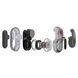 Навушники ACEFAST FA003 ACEFIT NEO wireless earbuds Black 656-00829 фото 4