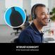 Наушники Logitech H111 Stereo Headset with 1*4pin jack (981-000593) 981-000593 фото 6
