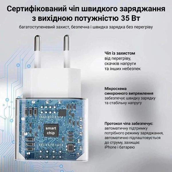 Комплект быстрой зарядки для iPhone 15, Адаптер питания 35W с кабелем USB-C to Type-C 209-00213 фото