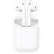 Беспроводные наушники HOCO ES39 Wireless headset White 656-01627 фото 1
