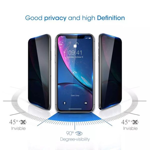 Захисне скло анти-шпигун Full Privacy Anti-spy Samsung A31 2020-A33 5G-A32 2021 4G-A22 2021-M32 2021-M22 2021 777-01423 фото