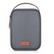 Органайзер WIWU Minimalis Travel Pouch Gray 220-00023 фото 1