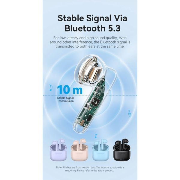 Навушники Vention Elf Earbuds E03 White (NBHW0) NBHW0 фото